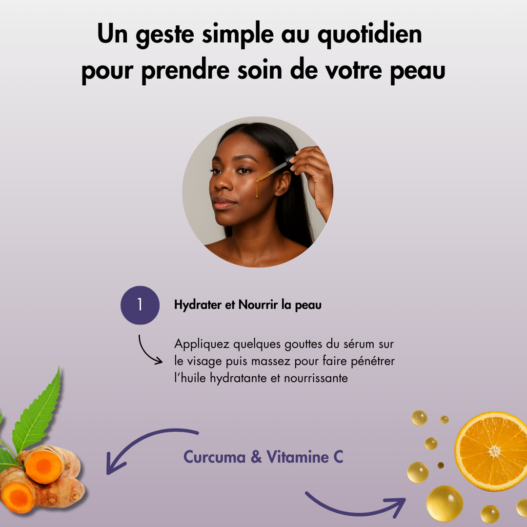 Sérum Anti-Tâches